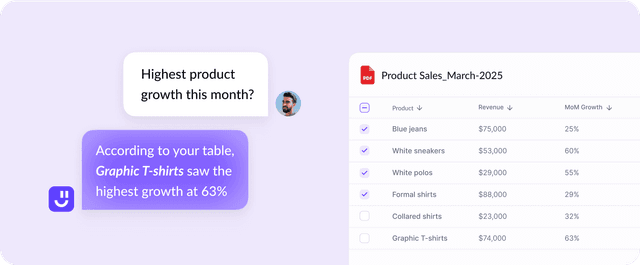 Chat with any Document